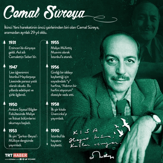 Kendini şiirde bulan şair Cemal Süreya vefatının 29. yılında anılıyor